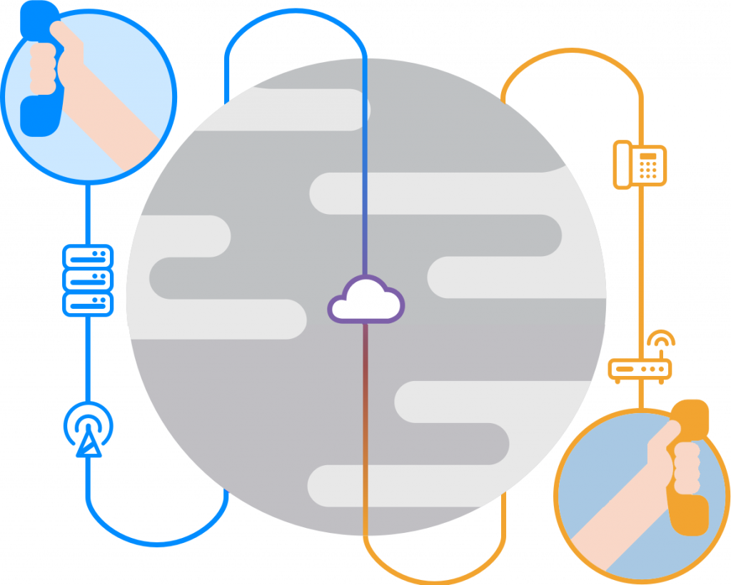 SIP-trunking-banner updated